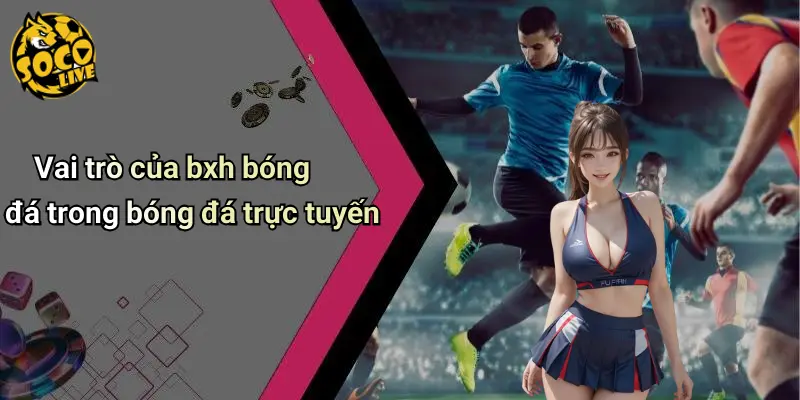 BXH Bóng Đá