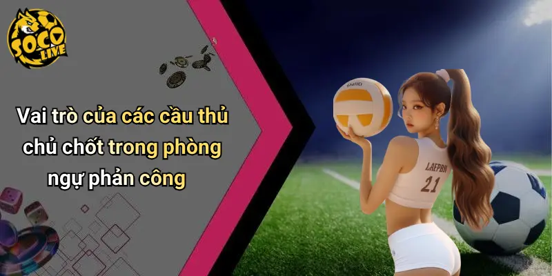 Chiến Thuật Phòng Ngự Phản Công