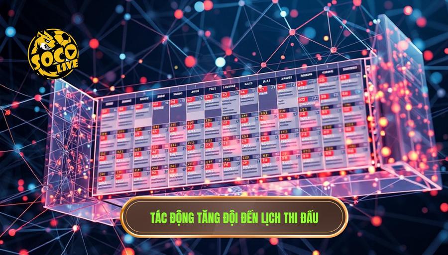 Lịch thi đấu World Cup mới nhất: Hành trình tiến tới ngày hội bóng đá lớn nhất hành tinh 3 Phân tích đa chiều: Tác động của việc tăng số đội đến lịch thi đấu